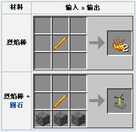 我的世界烈焰棒烈焰人可掉落