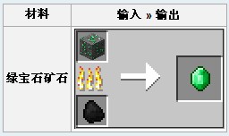 我的世界绿宝石可充当村民交易的货币