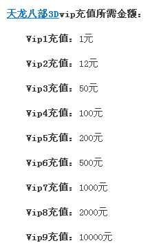 天龙八部3D不同等级VIP所需充值金额说明_游